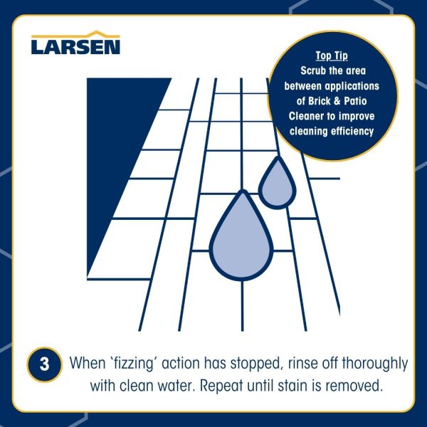 BRICK AND PATIO CLEANDER | LARSEN BRICK & PATIO CLEANER | BRICK CLEANER | PATIO CLEANER | LARSEN BUILDING PRODUCTS | HOW TO USE LARSEN BRICK & PATIO CLEANER